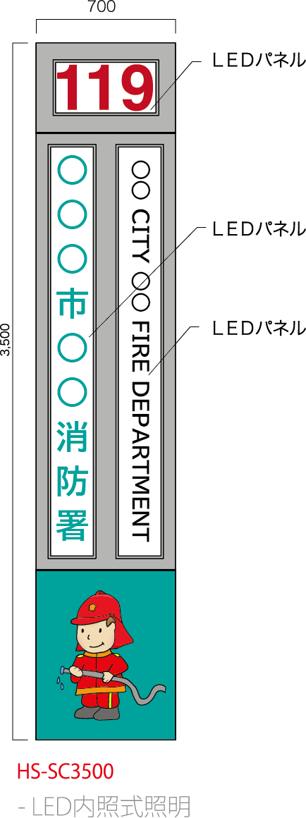 HS-SC3500