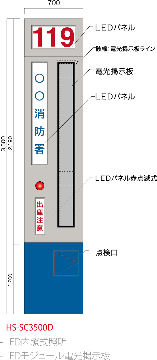 HS-SC3500D