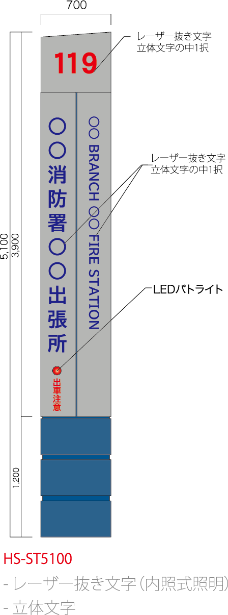 HS-ST5100